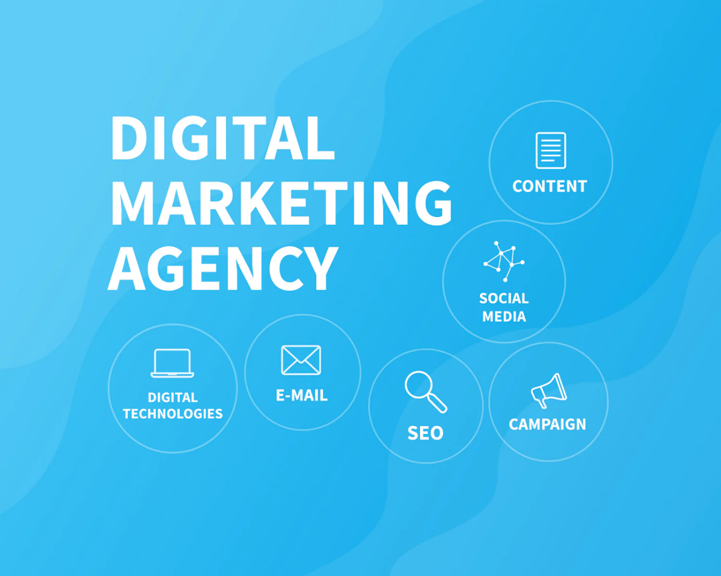 Why Do You Require a Digital Marketing Agency in 2025